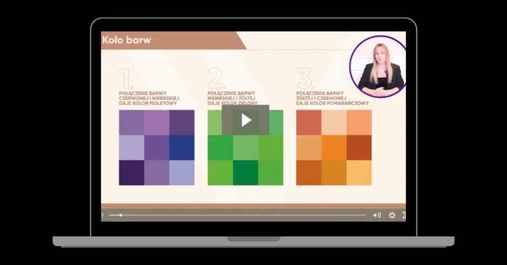 Modestic online course — a lesson on the colour wheel, 2023
