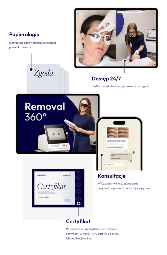Szkolenie online Modestic Removal 360° – certyfikat, konsultacje, papierologia i dostęp 24/7 do nauki laserowego usuwania makijażu permanentnego