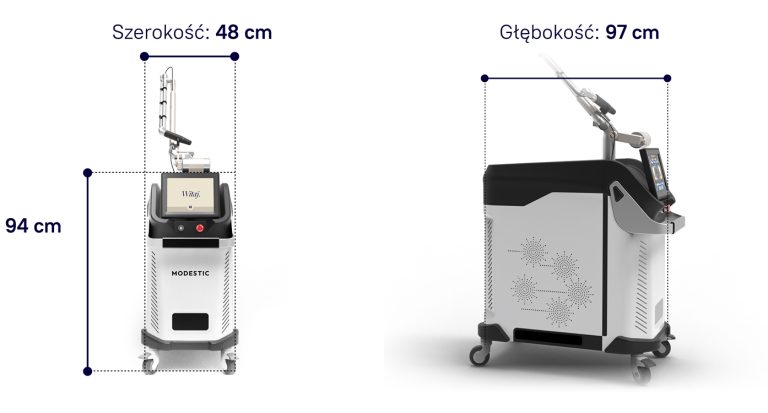 Modestic Edge laser nanosekundowy
